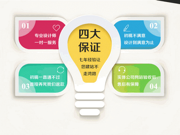 杞縣輕體樓板
